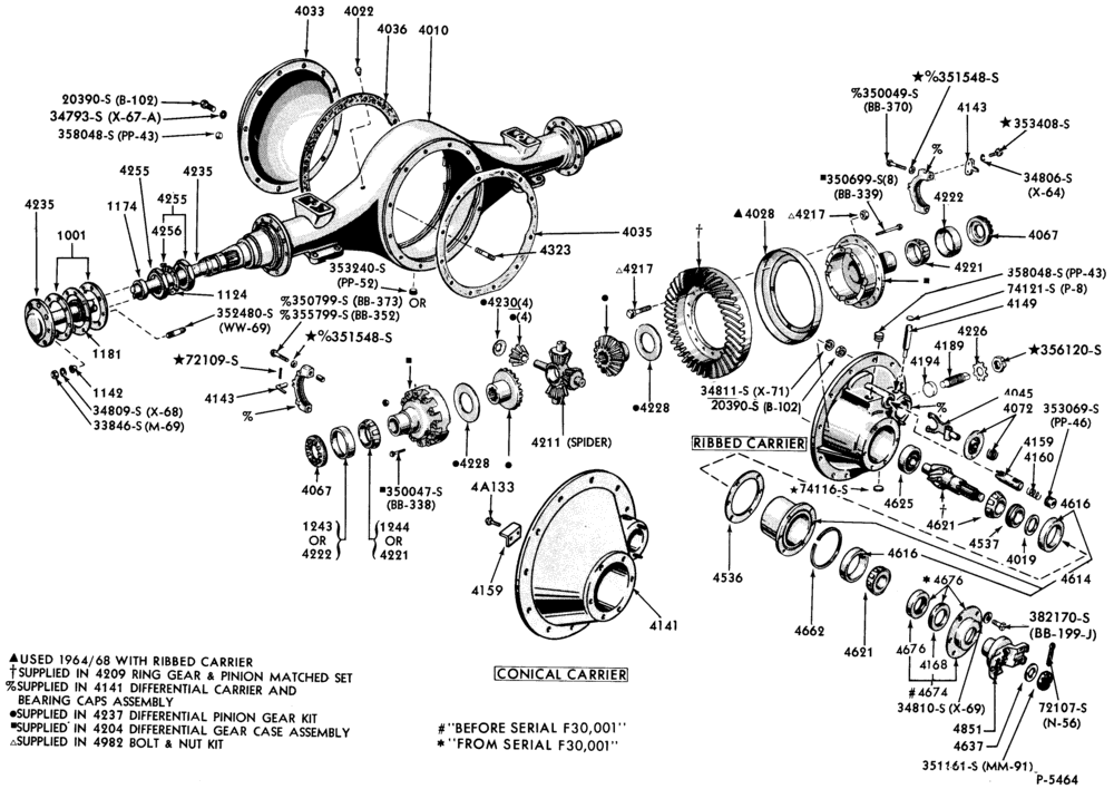 Схема REAR AXLE-Tandem axle w/two speed carrier-18121-34RS and 38RS-C-CT-CLT-L-LA-