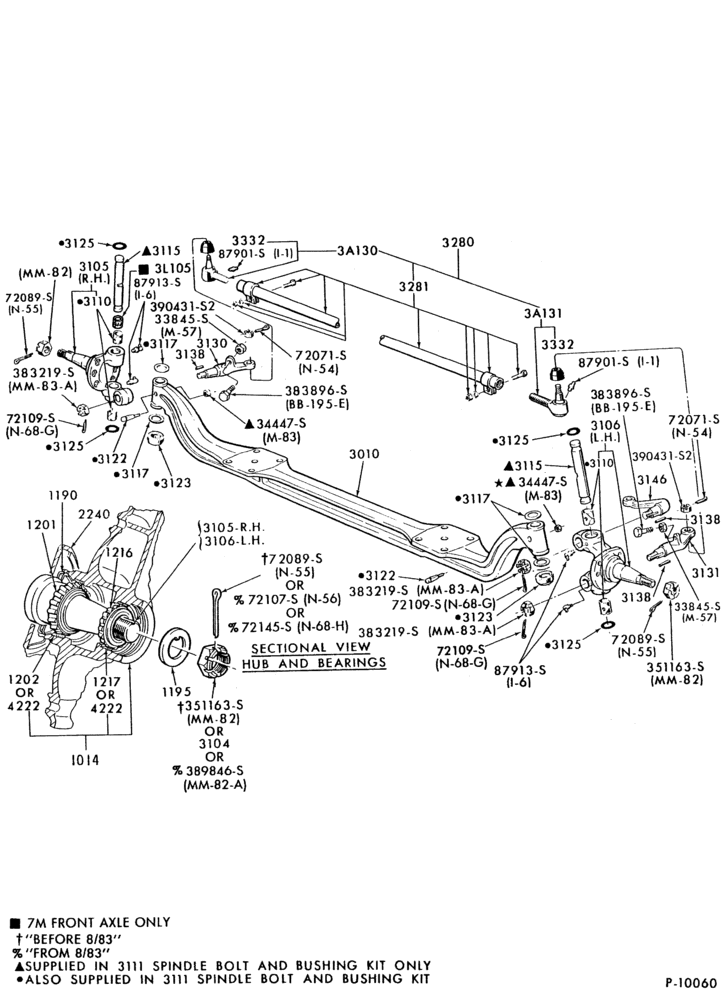 Схема FRONT AXLE AND LINKAGE-9M-B600/700