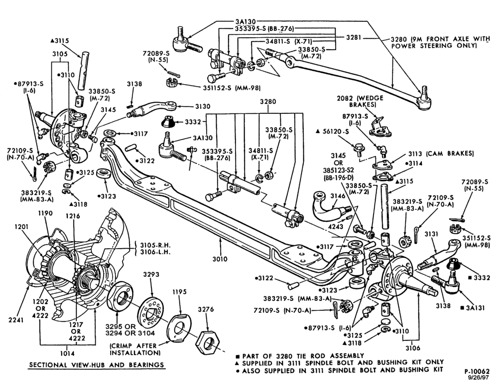 Схема FRONT AXLE AND LINKAGE-9M-F-FT600/900