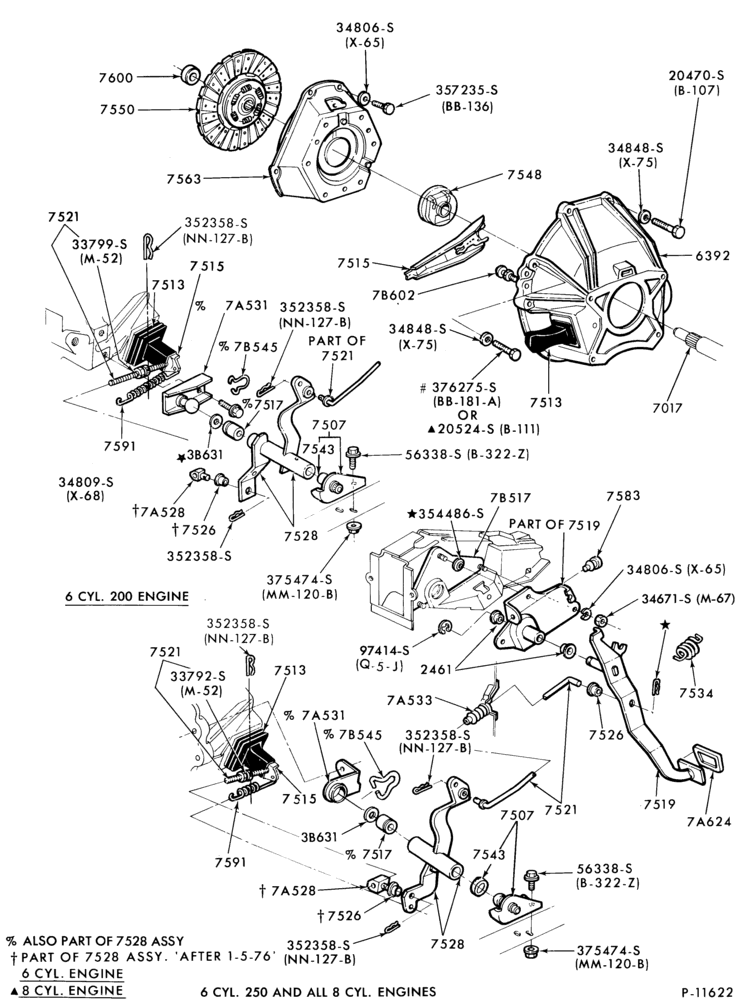 Схема BRAKES-Brake and clutch pedals