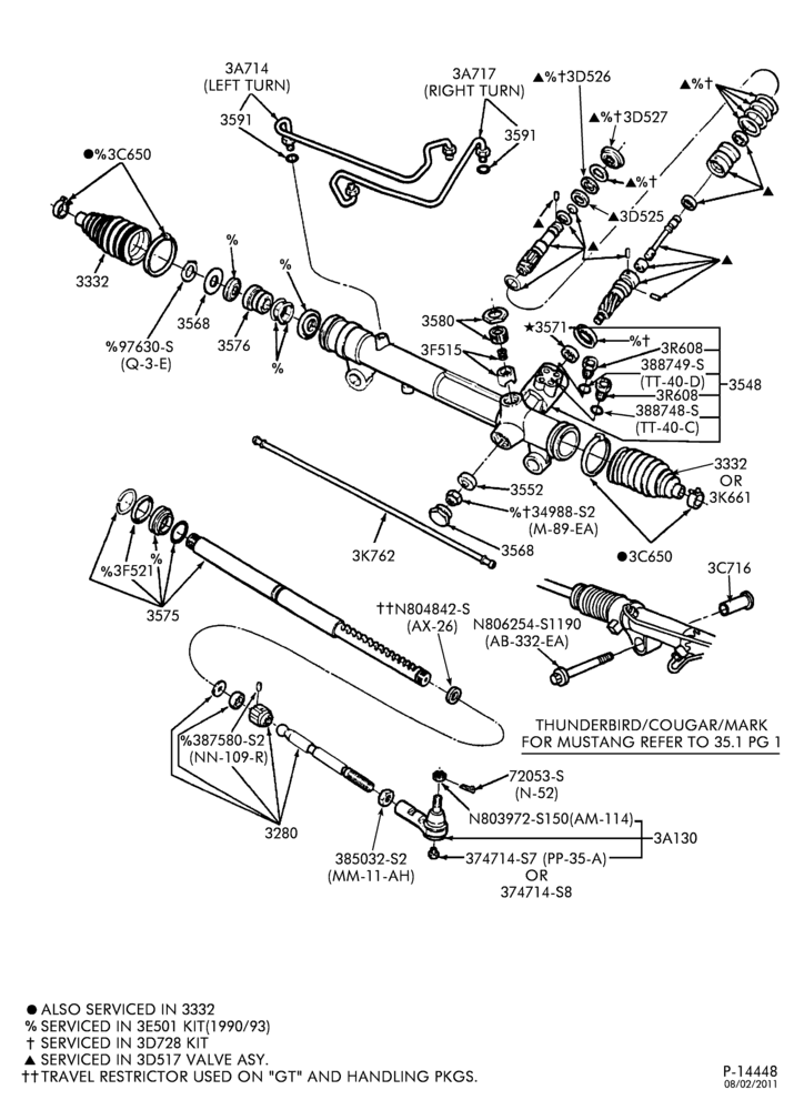 Схема STEERING-Steering gear assy. - Ford design