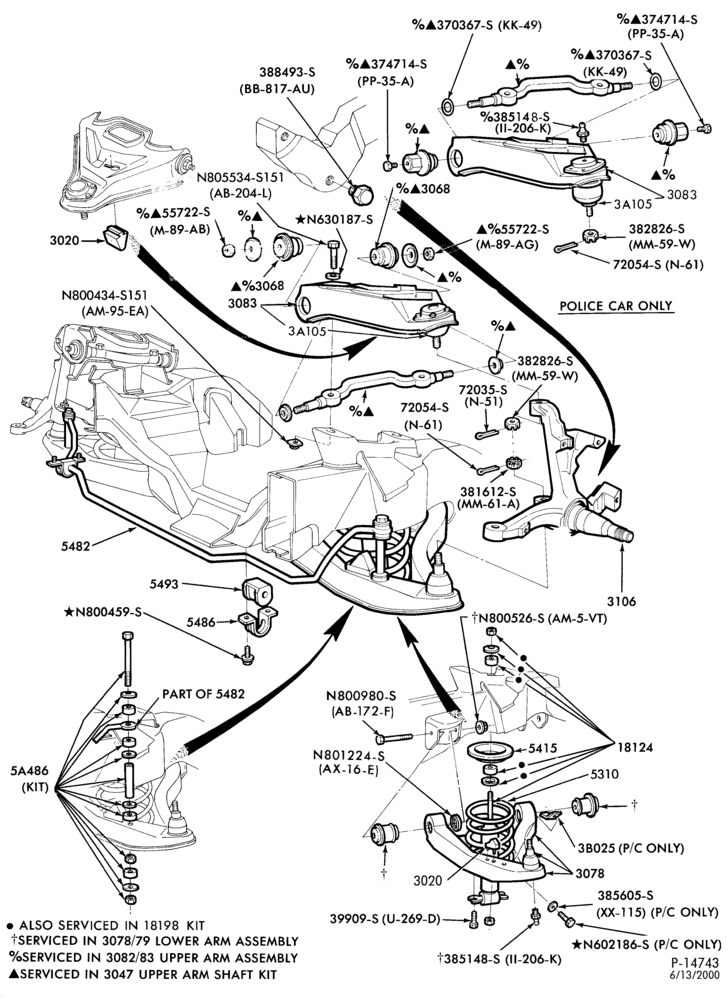 Схема FRONT SUSPENSION-Arms, shock absorbers, spindles, springs and stabilizer