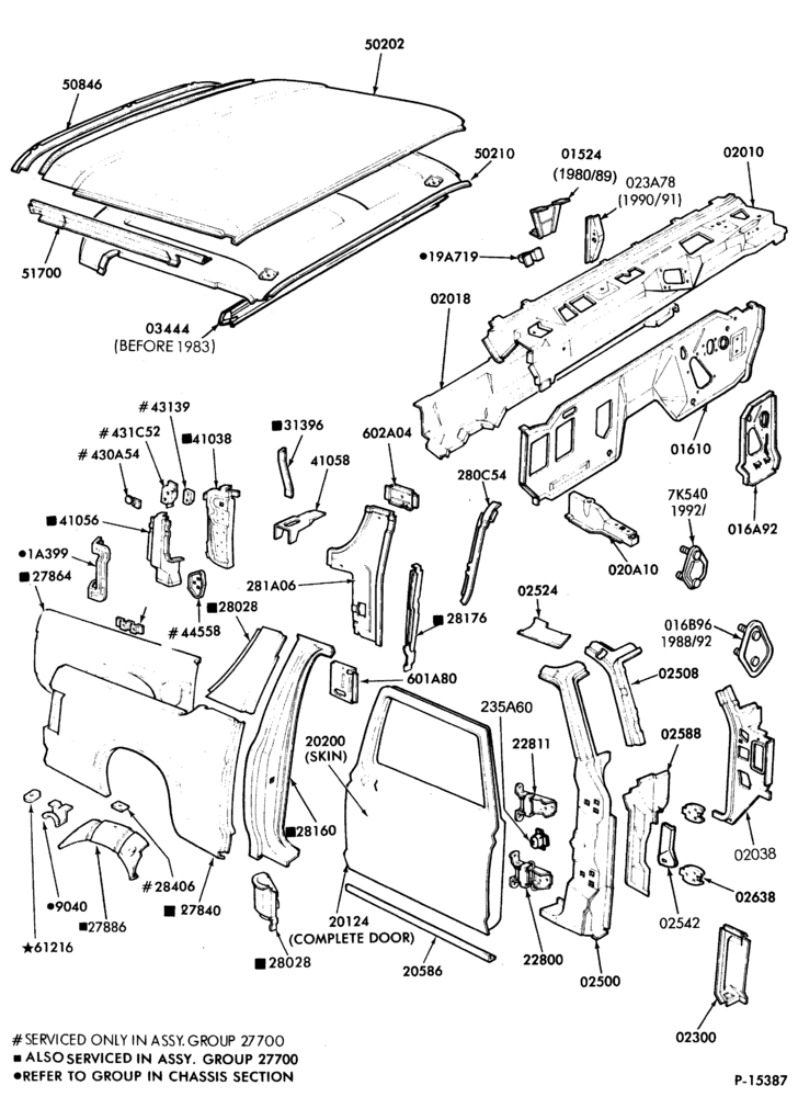 Схема SHEET METAL-Sheet metal parts - upper body-U150