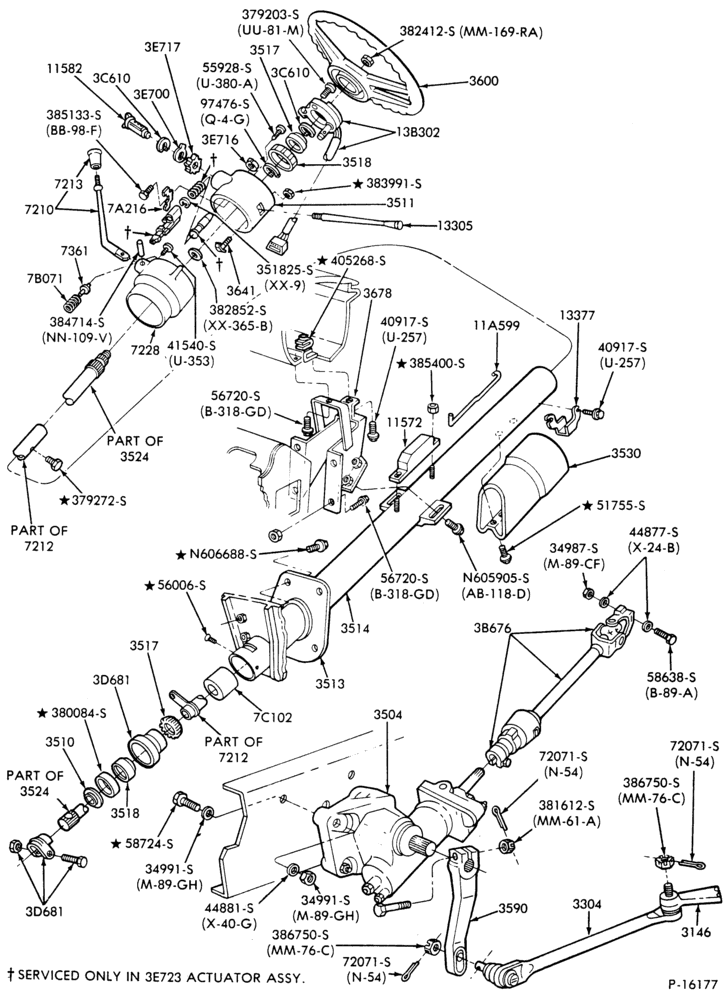 Схема SHIFT MECHANISM-(1987/)- w/MT 643 and 653- w/MT 643 and MT 653-body type 81-F-FT700/900