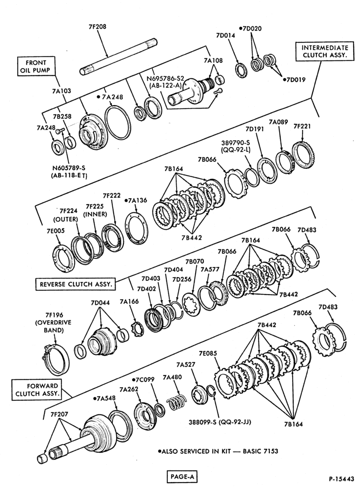 Схема AOT TYPE - INTERNAL PARTS-INTERNAL PARTS- clutches, gear, shaft and related parts - Page A-A,MA,DC,DT,F,MF,K,S