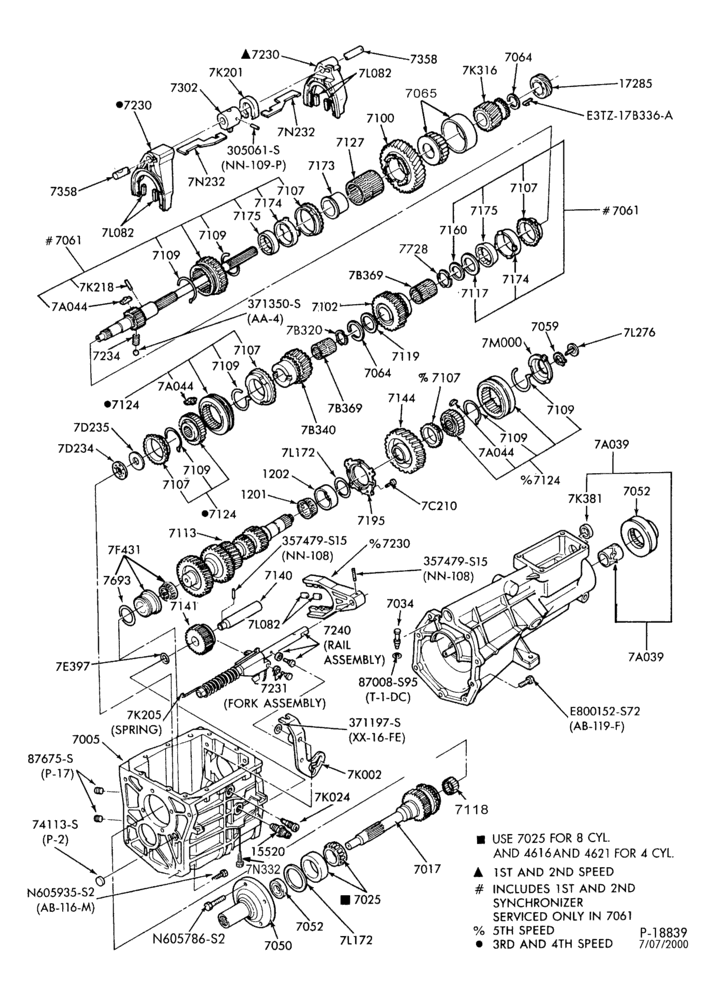 Схема INTERNAL PARTS-5 speed manual trans. - Warner T5 - gear train-5/S