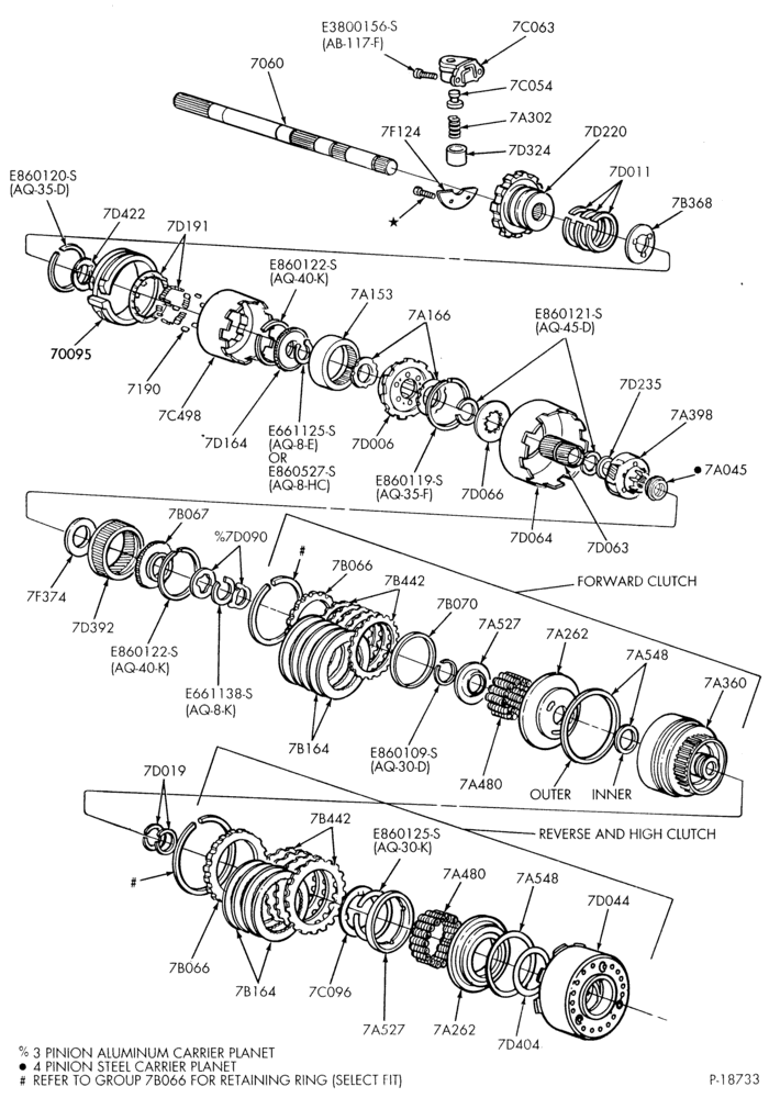 Схема A4LD TYPE TRANSMISSION-INTERNAL PARTS - clutches, gears, shafts, governor- Page A-A,B,R