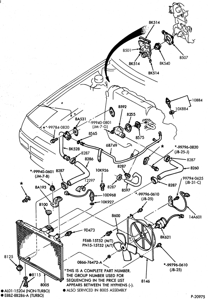 Схема Радиатор, GRILL AND COOLING-WATER PUMP AND THERMOSTAT HOUSING