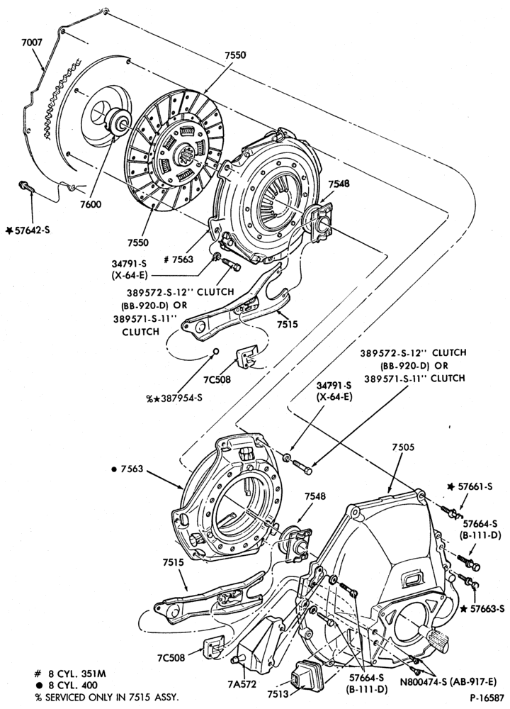 Схема EXTERNAL PARTS-(1980/82) - 8 cyl. 351M (5.8L) and-U150
