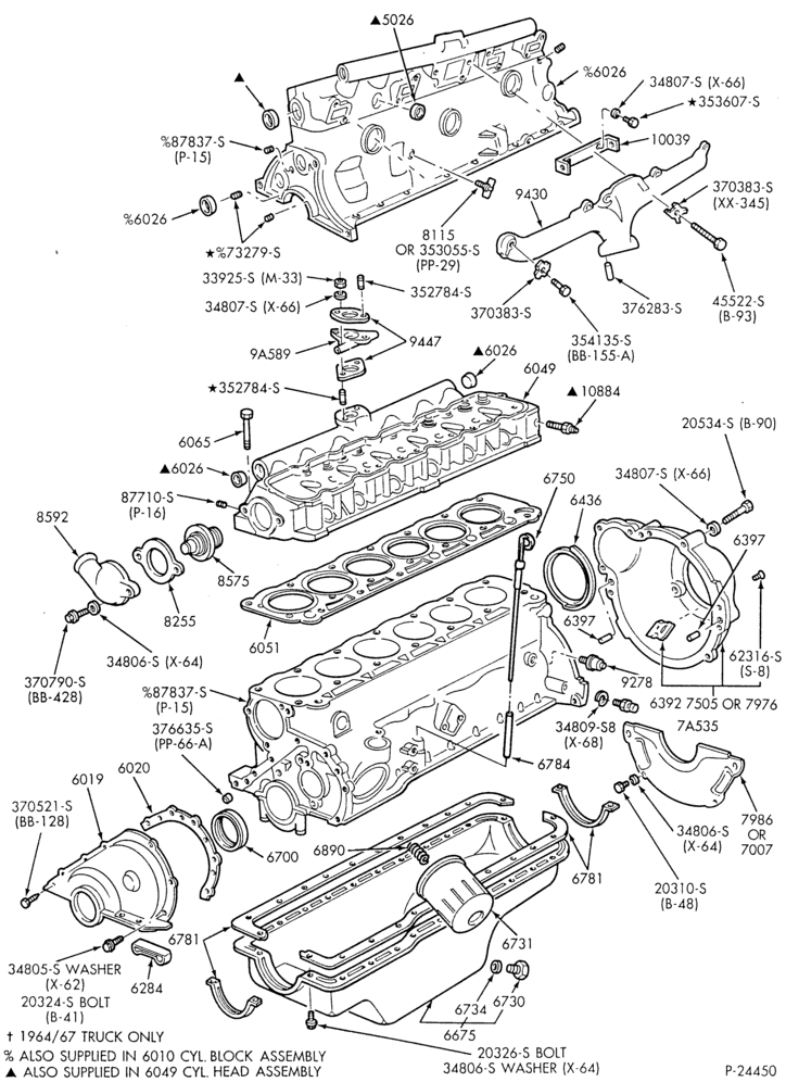 Схема 6 CYL. 3.3L (200 C.I.D.)-Cylinder block and cylinder head