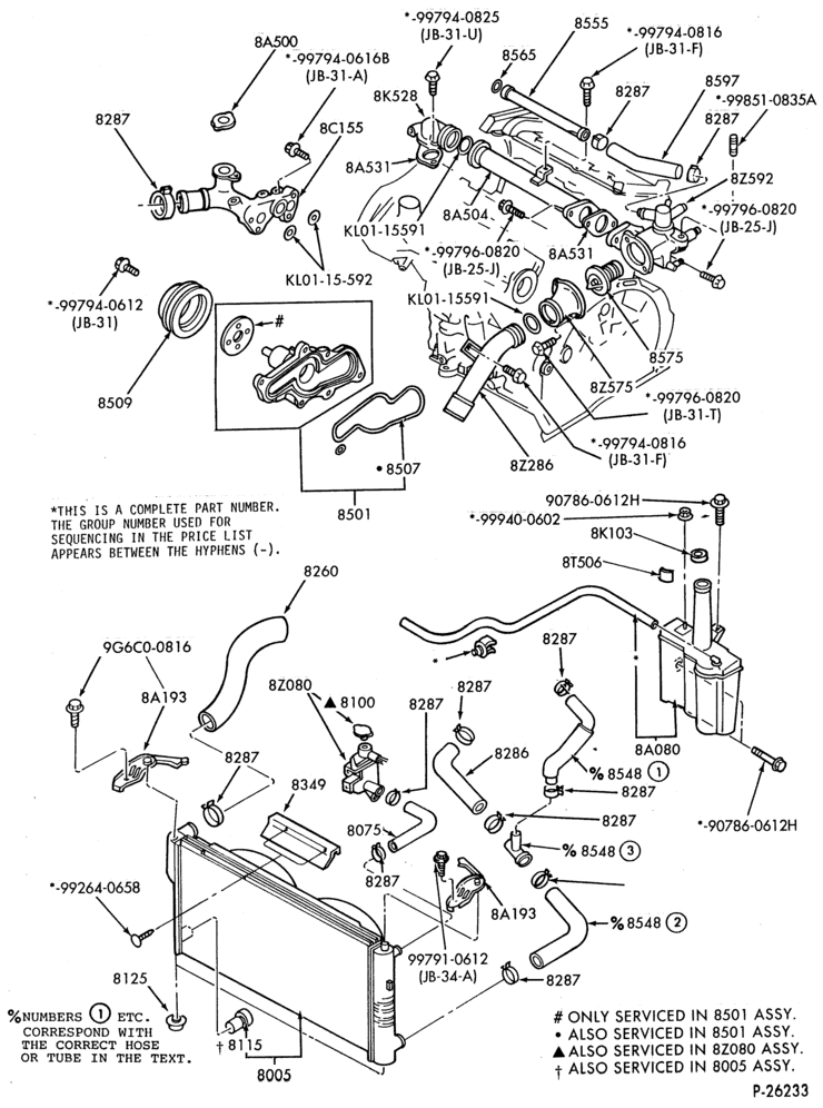 Схема Радиатор, GRILL AND COOLING-COOLING SYSTEM - 6 cyl. 2.5L