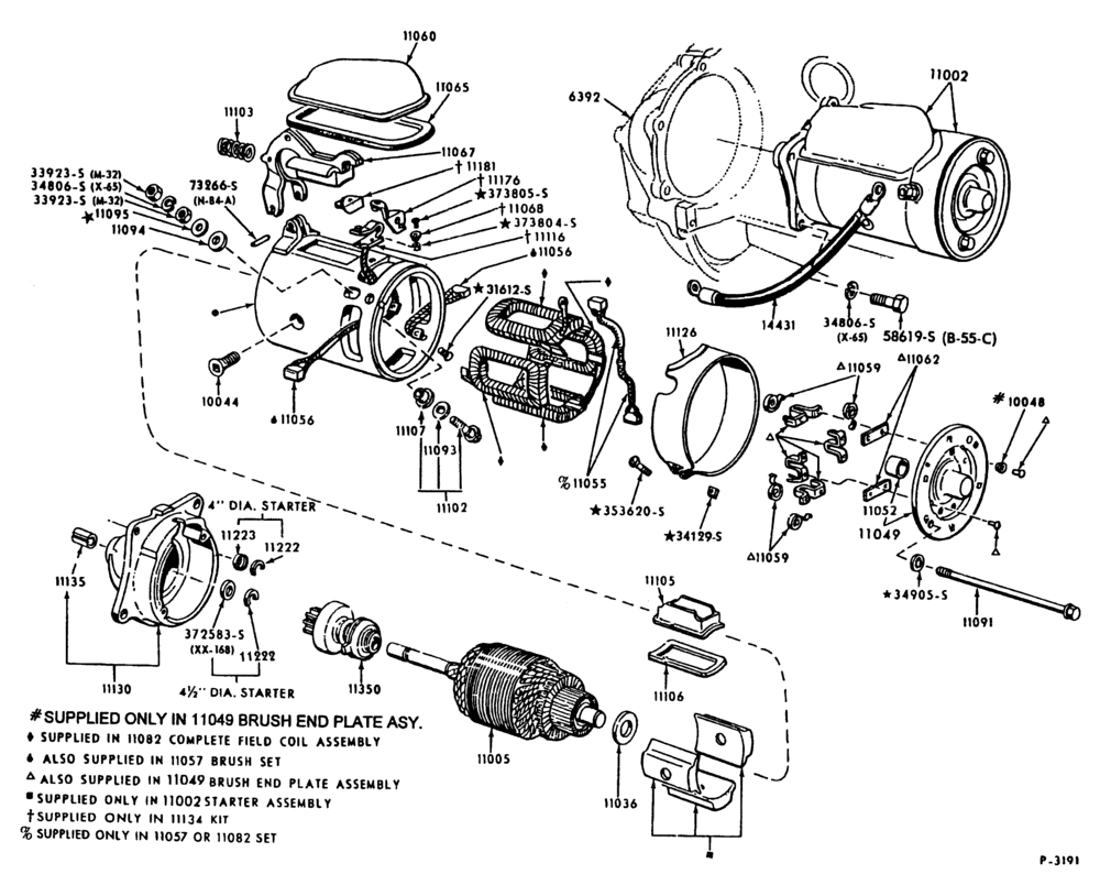 Схема DISTRIBUTOR AND IGNITION SYSTEM-Starter and drive assy. - 4 cyl. 140 (2.3L)