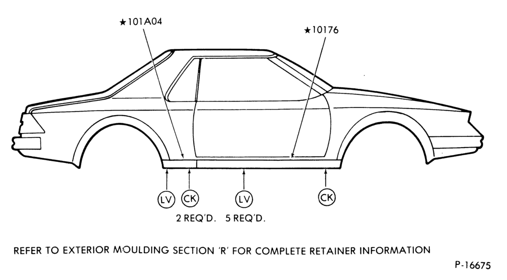Схема ROCKER PANEL