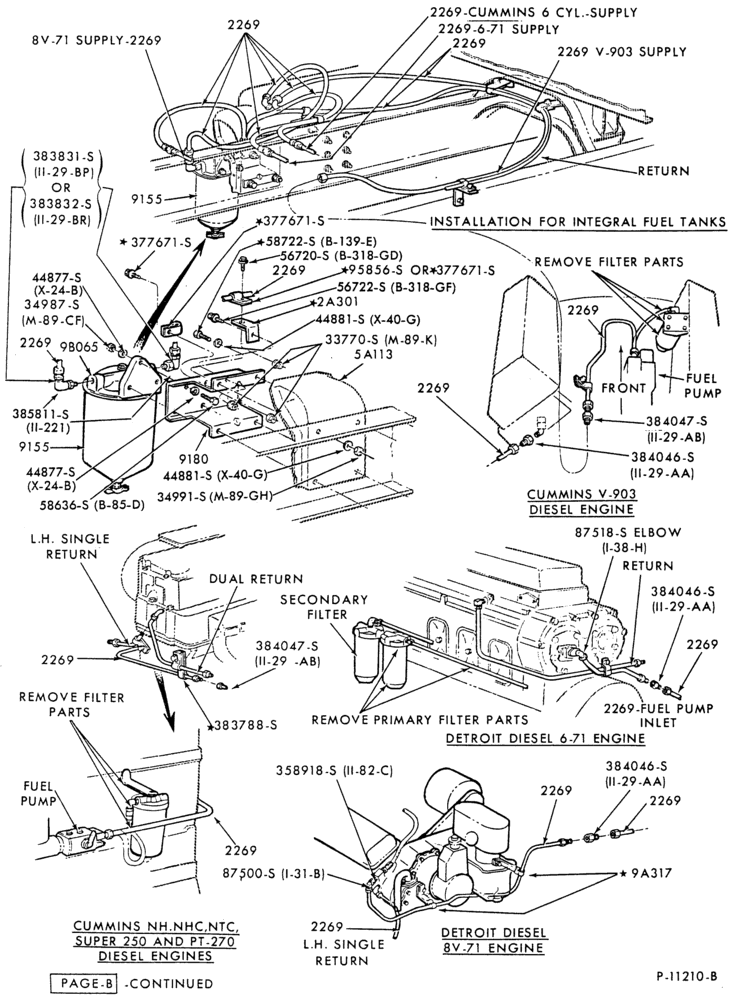 Схема 6 CYL. 6.9L (426 C.I.D.) DIESEL - DETROIT 6-71N-L-LN-LNT-LT900-Page B - Page B