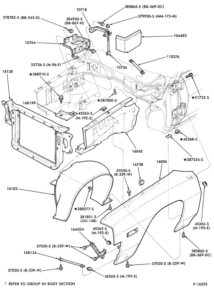 Схема FENDERS AND HOODS-Fender and apron sheet metal