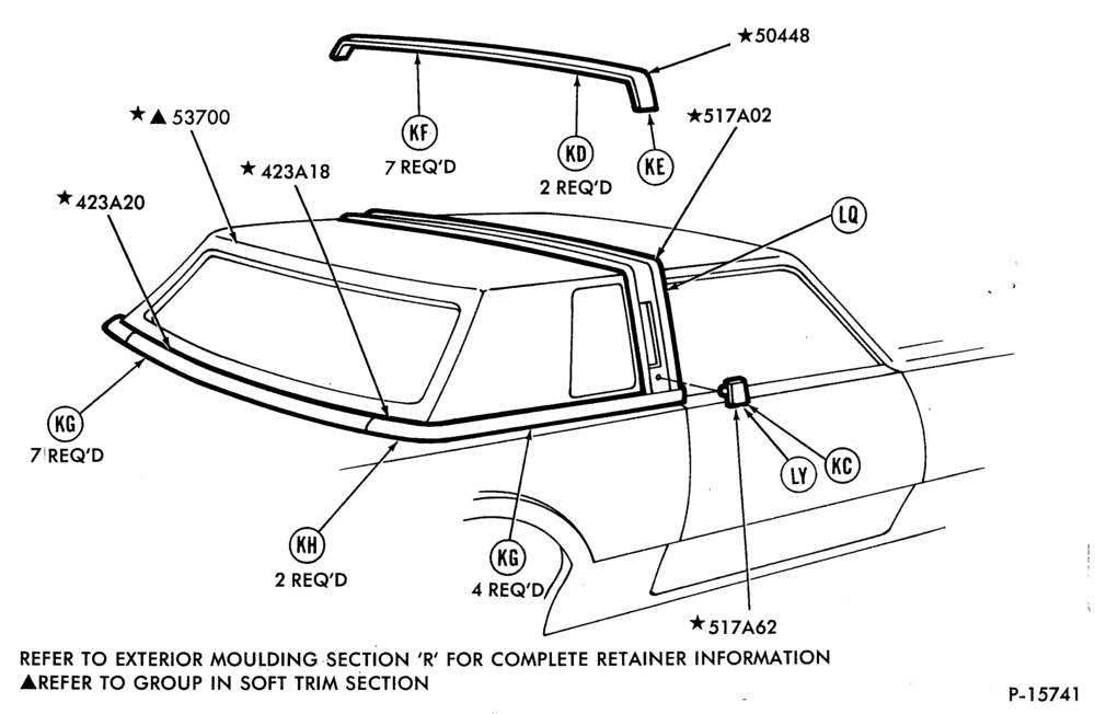 Схема ROOF AND BACK BELT - W/HALF AND FULL VINYL ROOF - BODY TYPE 66
