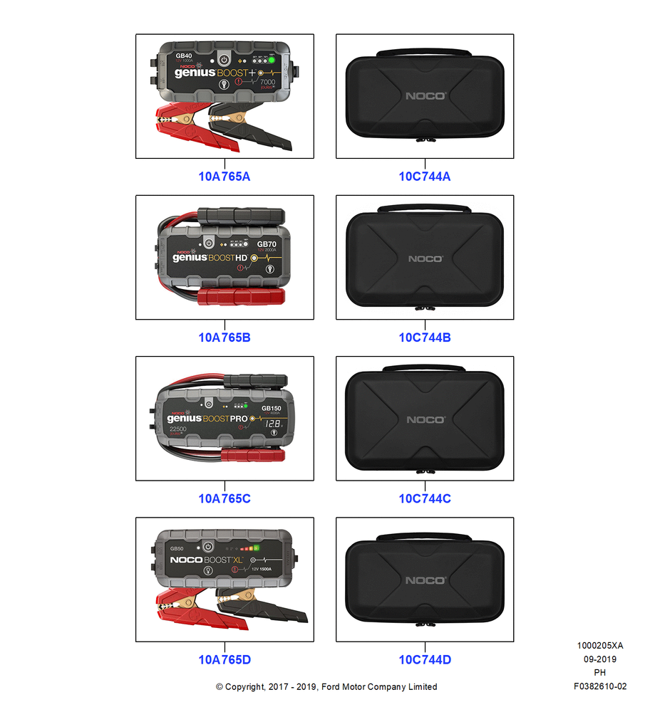 Схема Инструмент, Accessory, Battery Jump Start Kits; 05.11.2017–01.03.2019