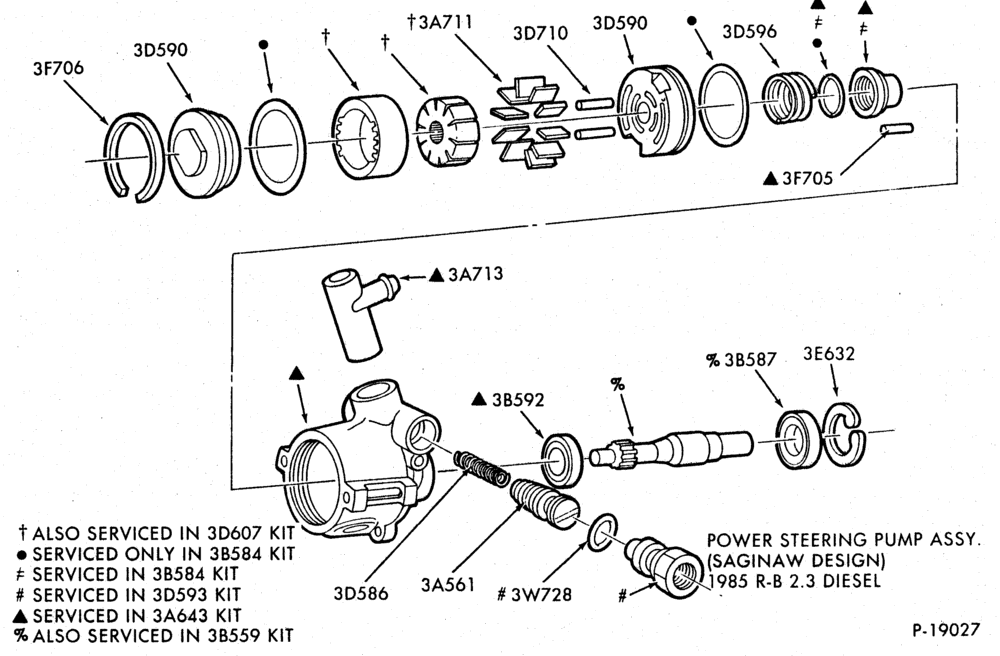 Схема STEERING-(1985/) - Saginaw design-w/o reservoir-B