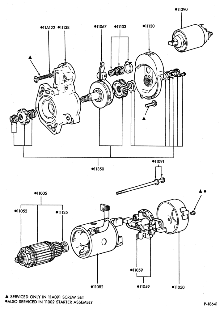 Схема STARTERS-Starter and drive assy.-Ford positive engagement-4 cyl. 140