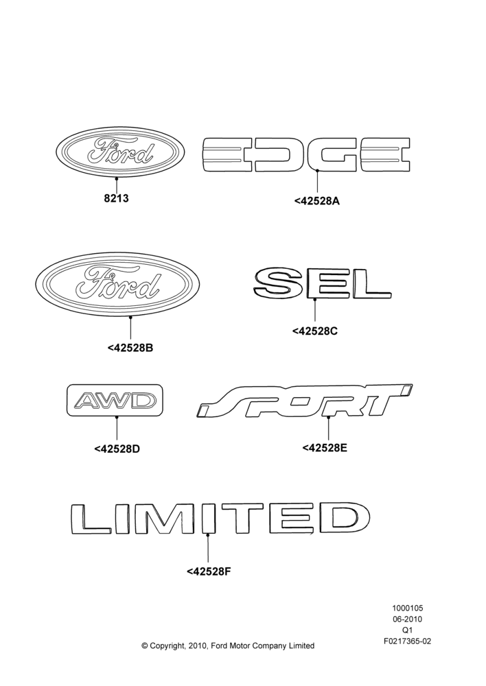 Схема Шильдики, Ford Series; 12.07.2010–08.08.2011