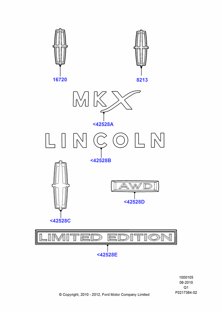 Схема Шильдики, Lincoln/Mercury Series; 12.07.2010–24.12.2014