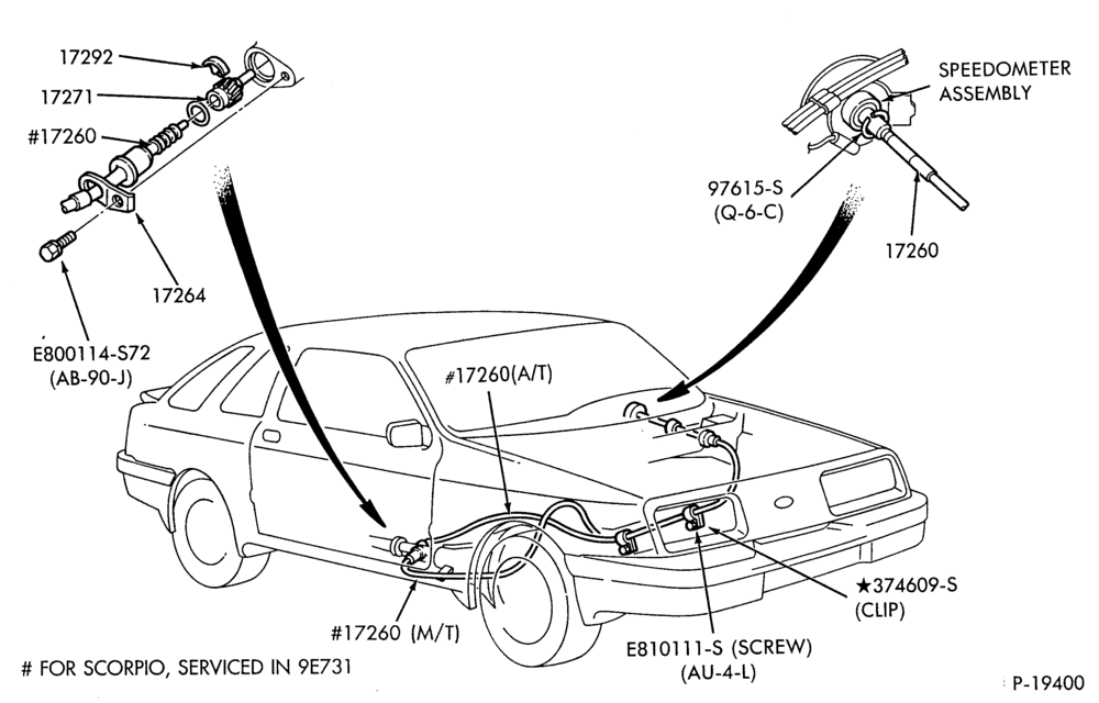 Схема SPEEDOMETER, BUMPERS, MIRRORS AND WIPERS-Speedometer cable