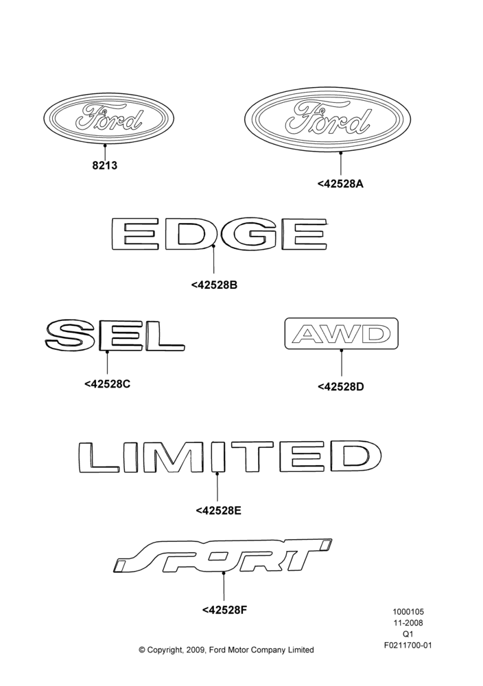 Схема Шильдики, Ford Series; 17.11.2008–12.07.2010