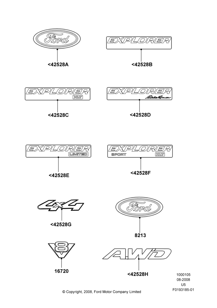 Схема Шильдики, Ford Series; 13.08.2008–16.12.2010
