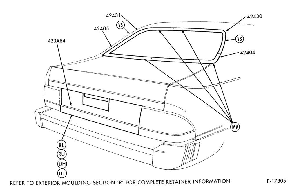 Схема BACK END - BODY TYPE 66
