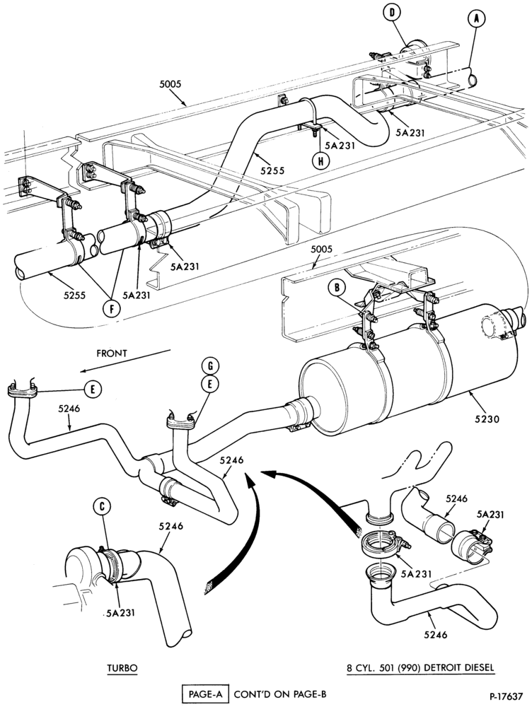 Схема EXHAUST SYSTEM-8 cyl. 501 (990) Det. Diesel - Body Type 84 (cowl) - Page A-F600/800