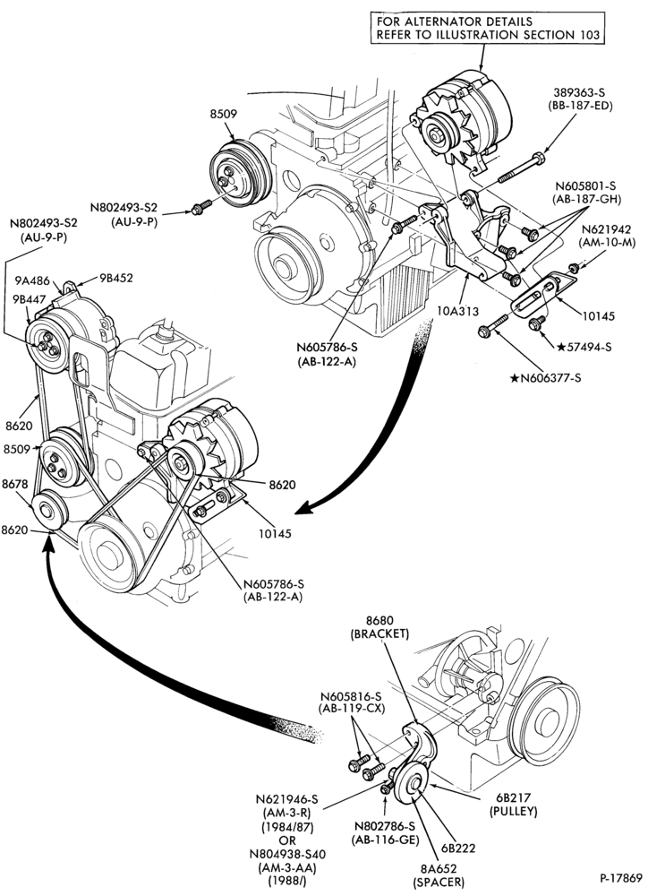 Схема Стартер, IGNITION AND HEADLAMP SWITCHES-Alternator mounting brackets - 4 cyl. 140 (2.3L) HSC- w/o P/S