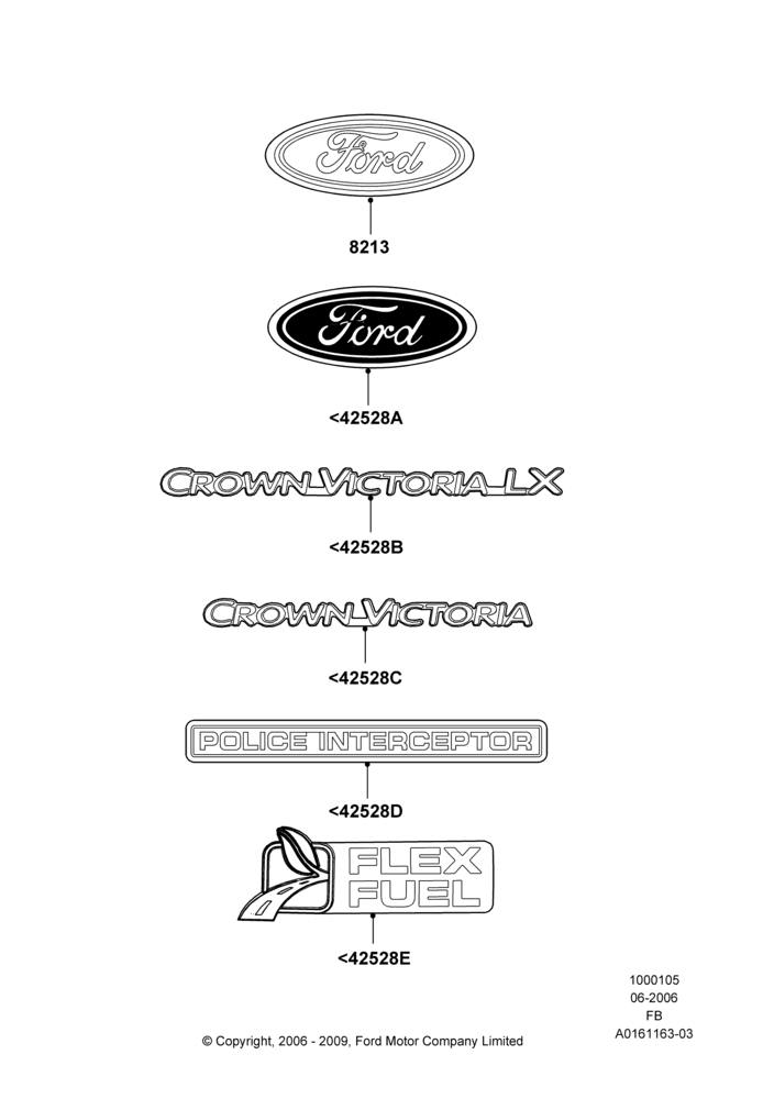 Схема Шильдики, (-)"GCC"Gulf Cooperative Countries; 19.06.2006–26.09.2011