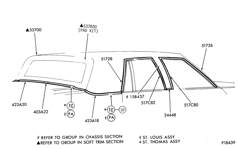 Схема ROOF AND BACK BELT FORMAL ROOF -- FULL VINYL -- "BUILT AT ST. LOUIS ASSEMBLY PLANT" - BODY TYPE 54