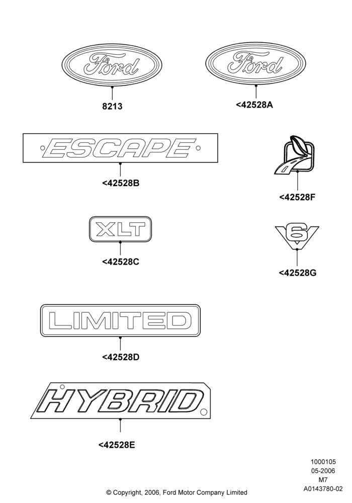 Схема Шильдики, (+) North American Markets, Ford Series; 01.05.2006–08.01.2007