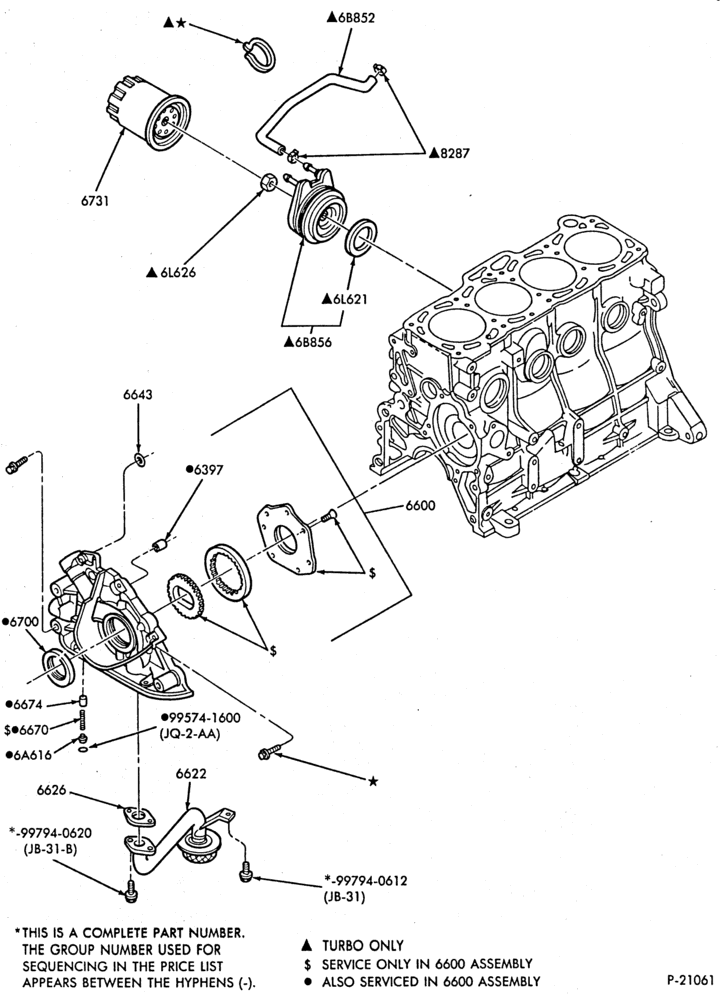 Схема 4 CYL. 2.2L (134 C.I.D.)-Oil pump, screen and related parts