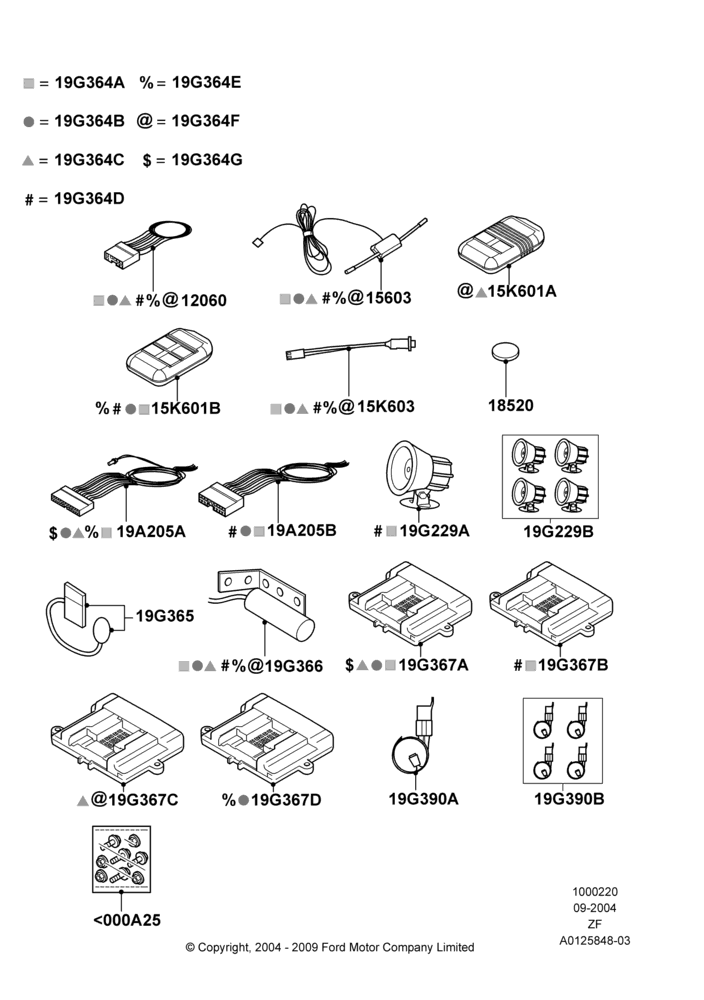 Схема Комплект дистанционного запуска, Automatic Transmission, Power Code Systems; 07.09.2004–05.06.2006