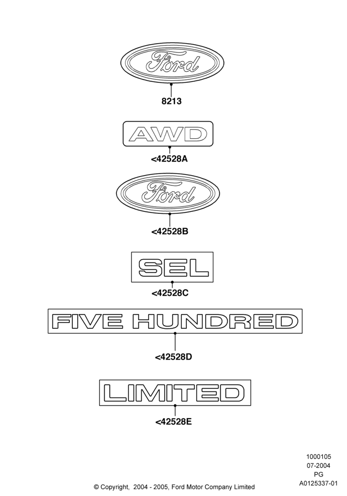 Схема Шильдики, Ford Division Derivative; 12.07.2004–30.04.2007
