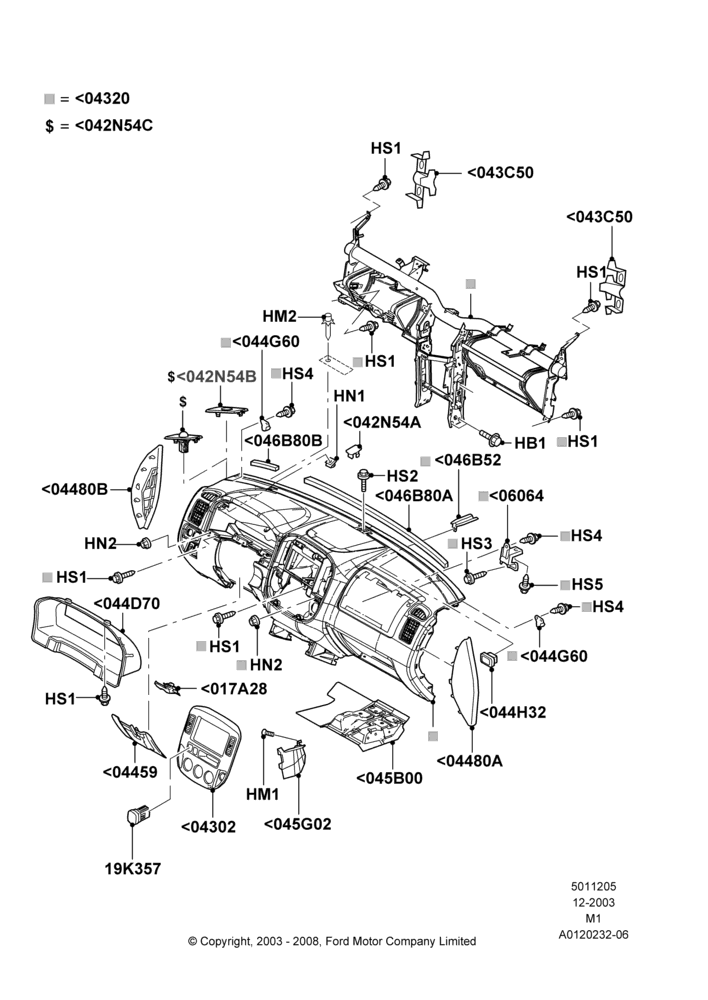 Схема Панель приборов, Ford Series; 22.12.2003–01.05.2006