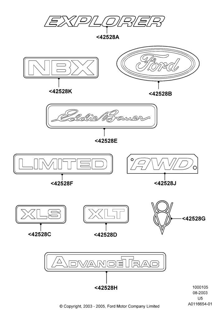Схема Шильдики, Ford Series; 04.08.2003–02.08.2004