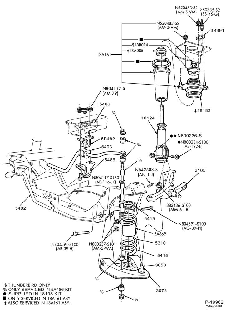 Схема FRONT SUSPENSION-Arms, shock absorbers, spindles, springs and stabilizer