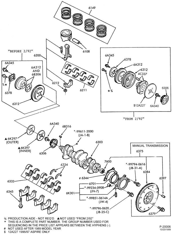 Схема 4 CYL. 1.6L (98 C.I.D.)-Piston and related parts