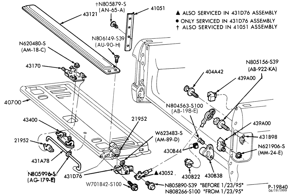 Схема BACK-OF-CAB EQUIPMENT-Tailgate, hinge and latch parts-F150/350