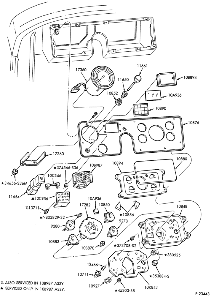 Схема INSTRUMENT CLUSTERS-Instrument cluster and related parts-B-F600/900
