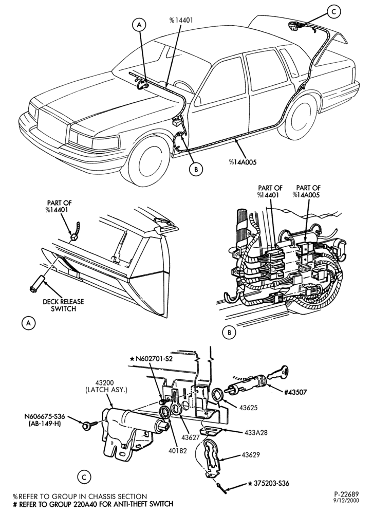 Схема LIFT/TAILGATE, LUGGAGE & BACK WINDOW-Latch parts - luggage compartment - remote release & wiring