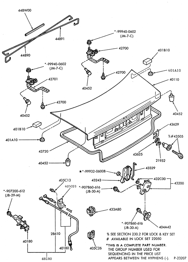 Схема LIFT/TAILGATE, LUGGAGE & BACK WINDOW-Latch parts - luggage compartment - B/T 54