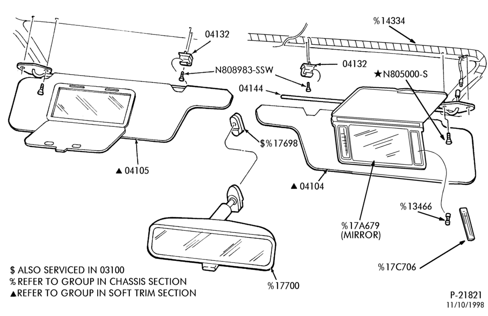 Схема BODY FRONT-Sun visor, vanity mirror and rear view mirror