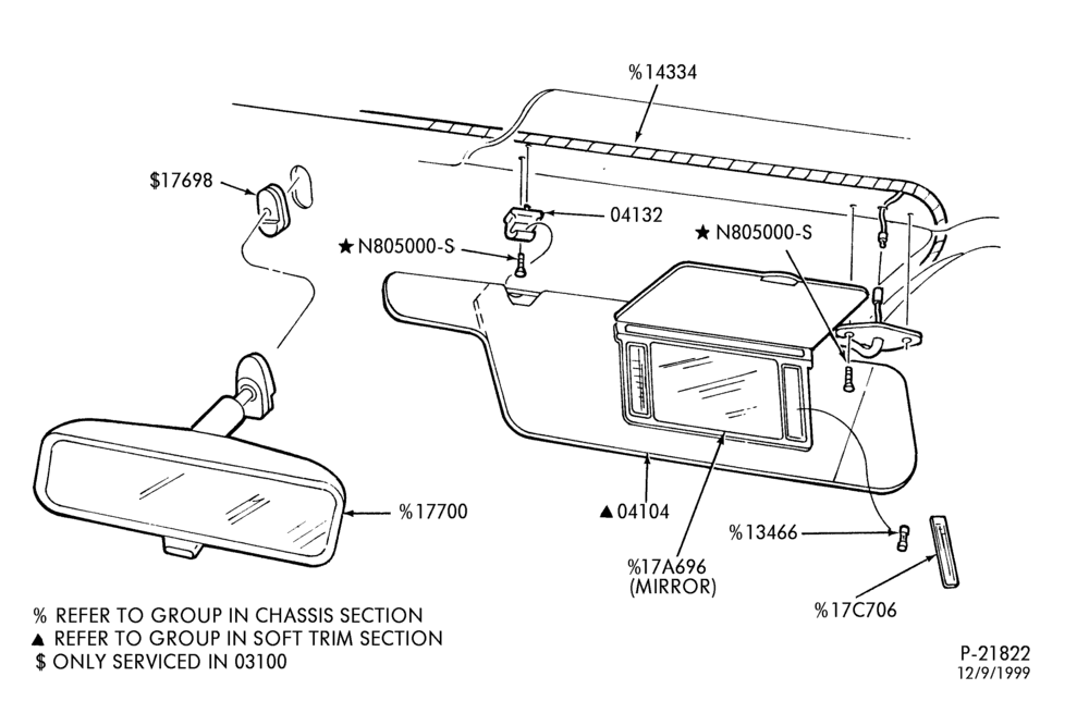Схема BODY FRONT-Sun visor, vanity mirror and rear view mirror