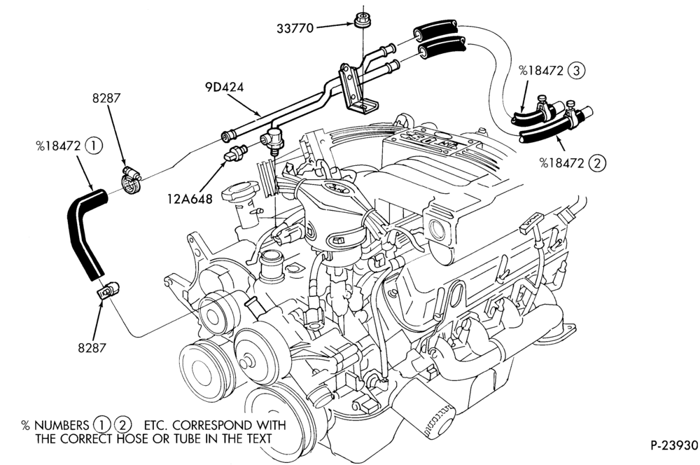 Схема HEATERS-Heater hose installation - 8 cyl. 5.0L
