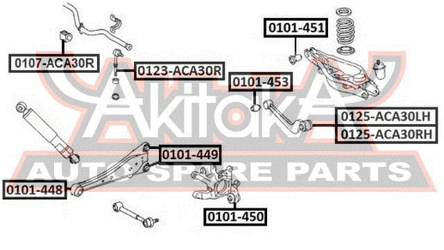 ASVA 0125ACA30RH Рычаг задн. подвески R (сверху)