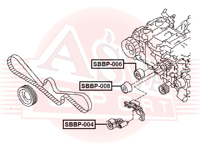 ASVA SBBP008 Ролик натяжной